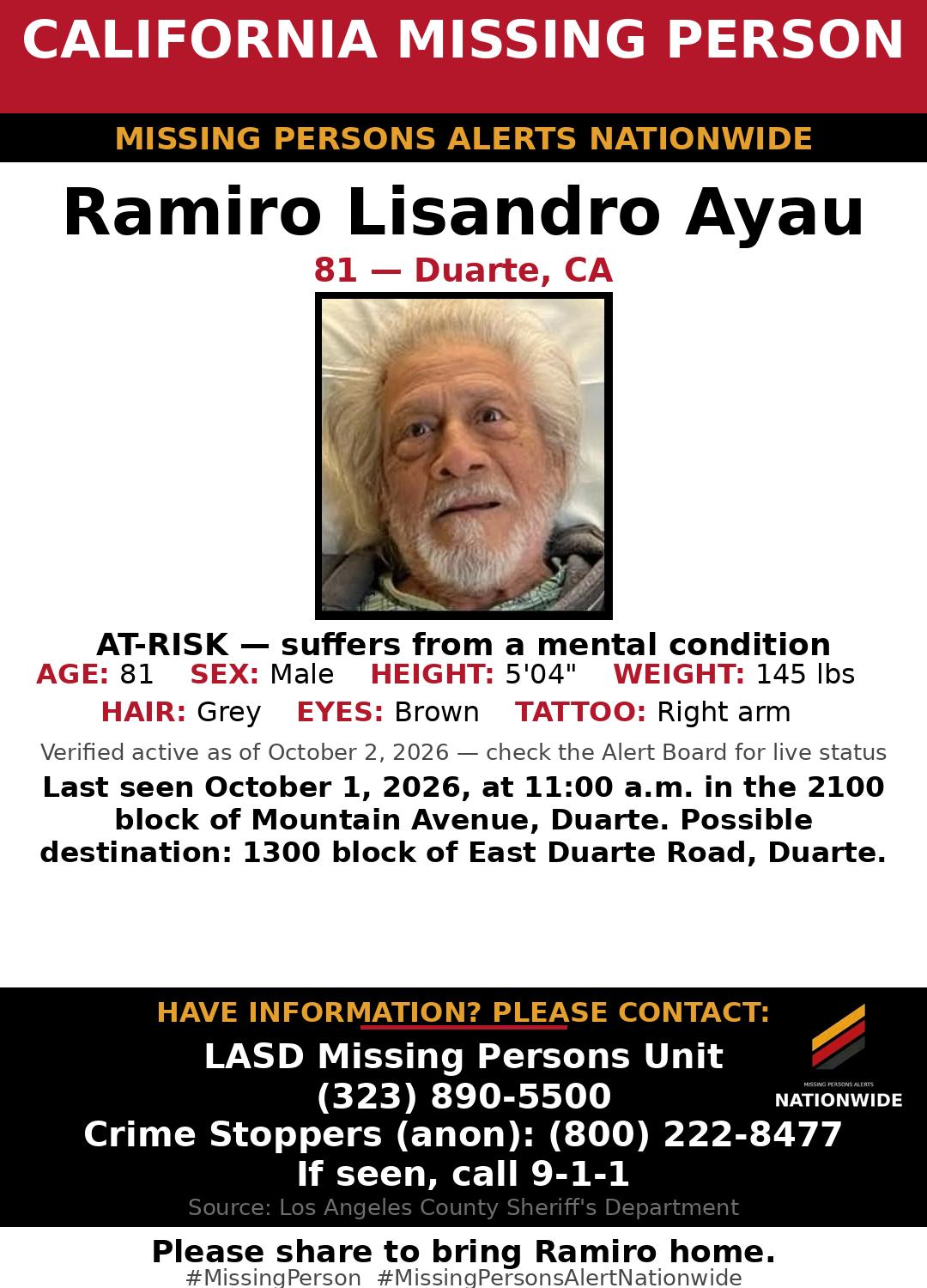 Flyer photo — Ramiro Lisandro Ayau