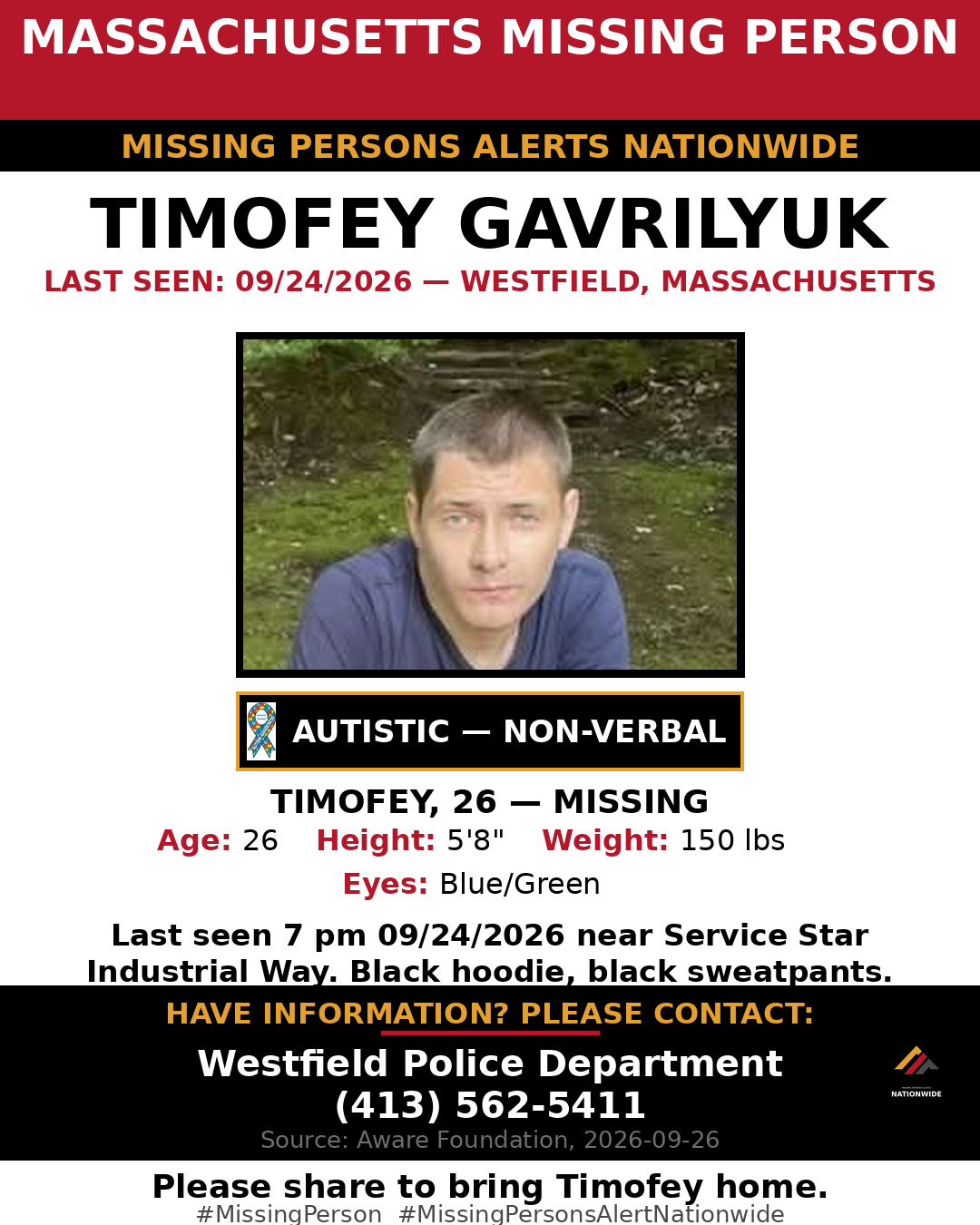 Flyer photo — Timofey Gavrilyuk